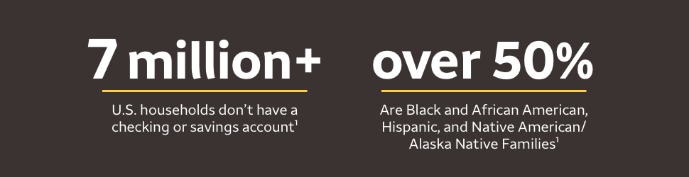 According to 2019 FDIC data, Black and African American, Hispanic, and Native American/Alaska Native families account for more than half of America's 7 million unbanked households.