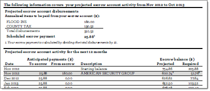 Escrow – Your Mortgage Account – Wells Fargo