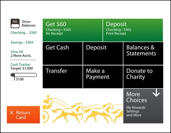 deposit check atm wells fargo limit